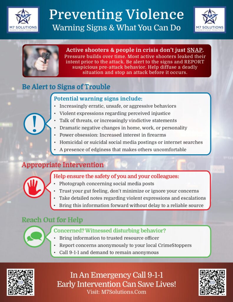 77824 M7 Solutions Flyer